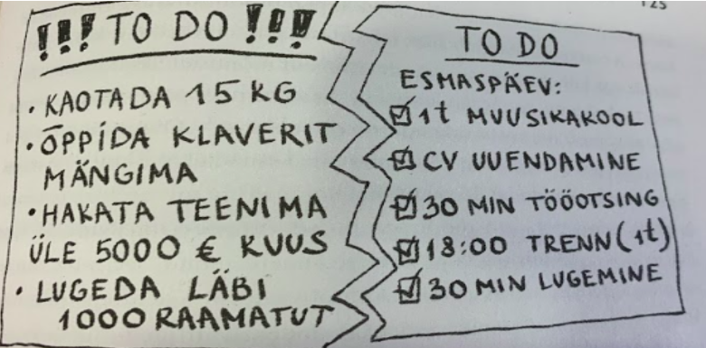Joonis 2. Näide kahest erinevast to do listist (Aru, 2018)