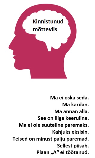 kinnistunud mõtteviisiga inimene