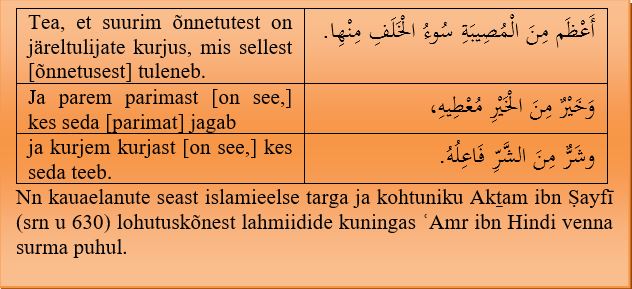 Katkend ja tõlge Aktam ibn Sayfi lohutuskõnest.