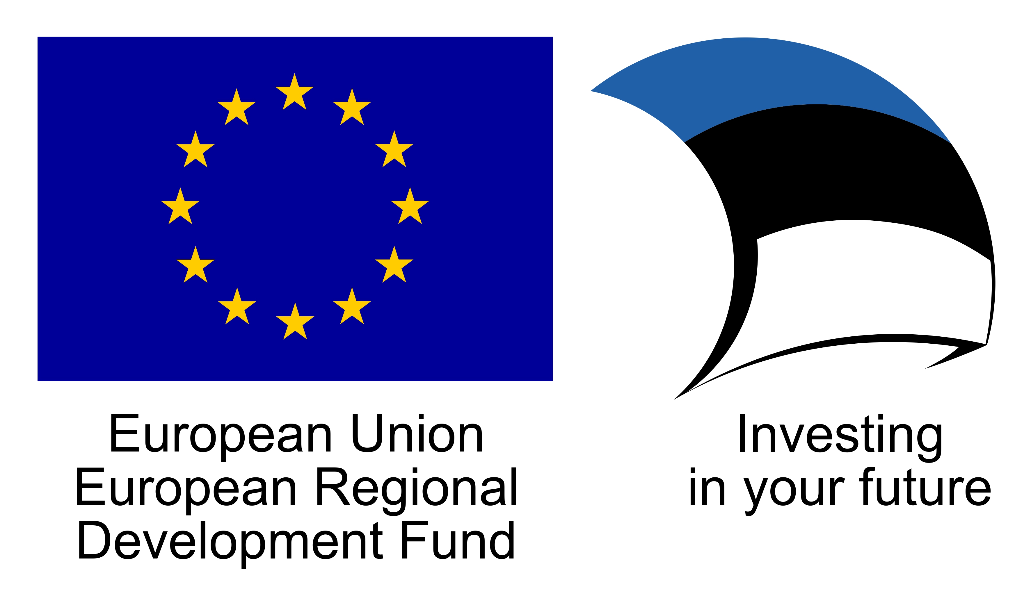Euroopa Regionaalfondi kaksiklogo