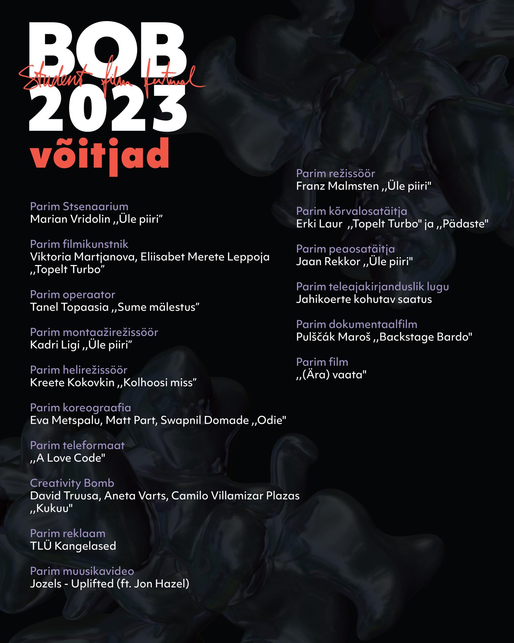 BOB 2023 võitjad