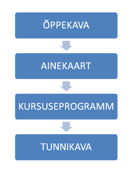 kava