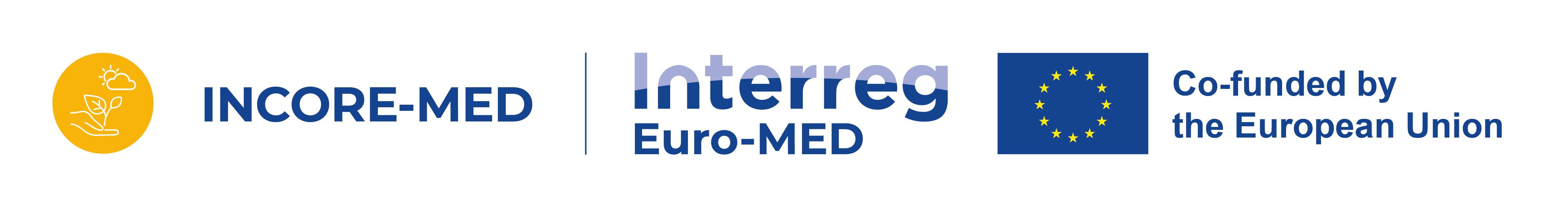INCORE-MED – Inclusive Coastal Resilience in the Euro-Med