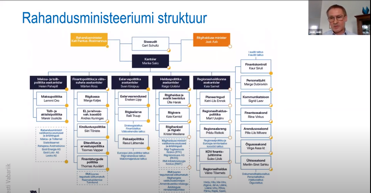 RIRIB seminar 15.04.2021_2