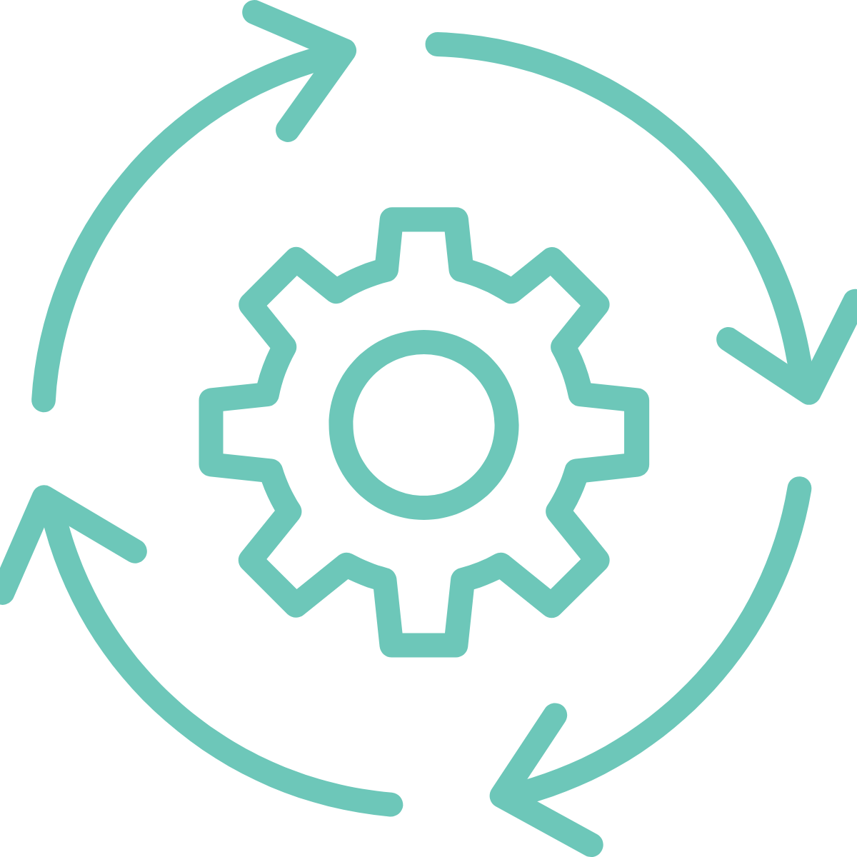 Digivahendid ja produktiivsus