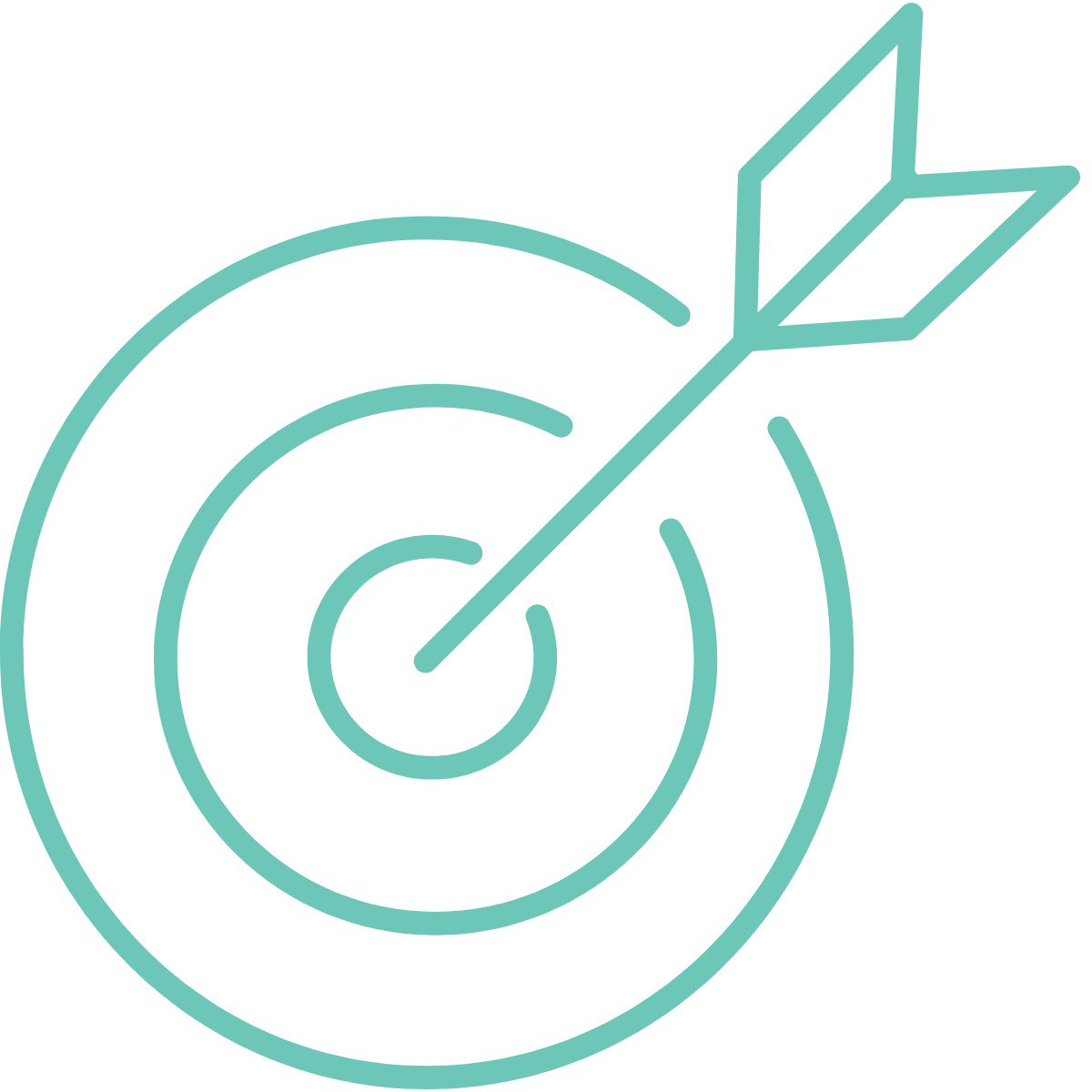 Digistrateegia ja juhtimine