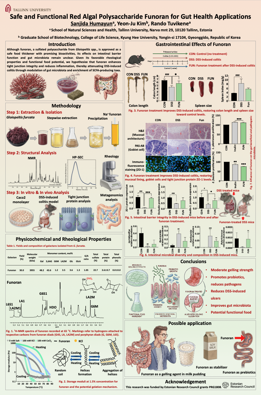 Sanjida Humayun poster