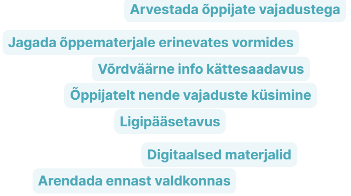 arvestada õppijate vajadustega tagada õppematerjalid erinevates vormides võrdväärne info kättesaadavus õppijatelt nende vajaduste küsimine lifipääsetavus digitaalsed materjalid arendada ennast valdkonnas