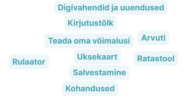 digivahendid ja uuendused kirjutustõlk teada oma võimalusi arvuti rulaator uksekaart ratastool salvestamine kohandused