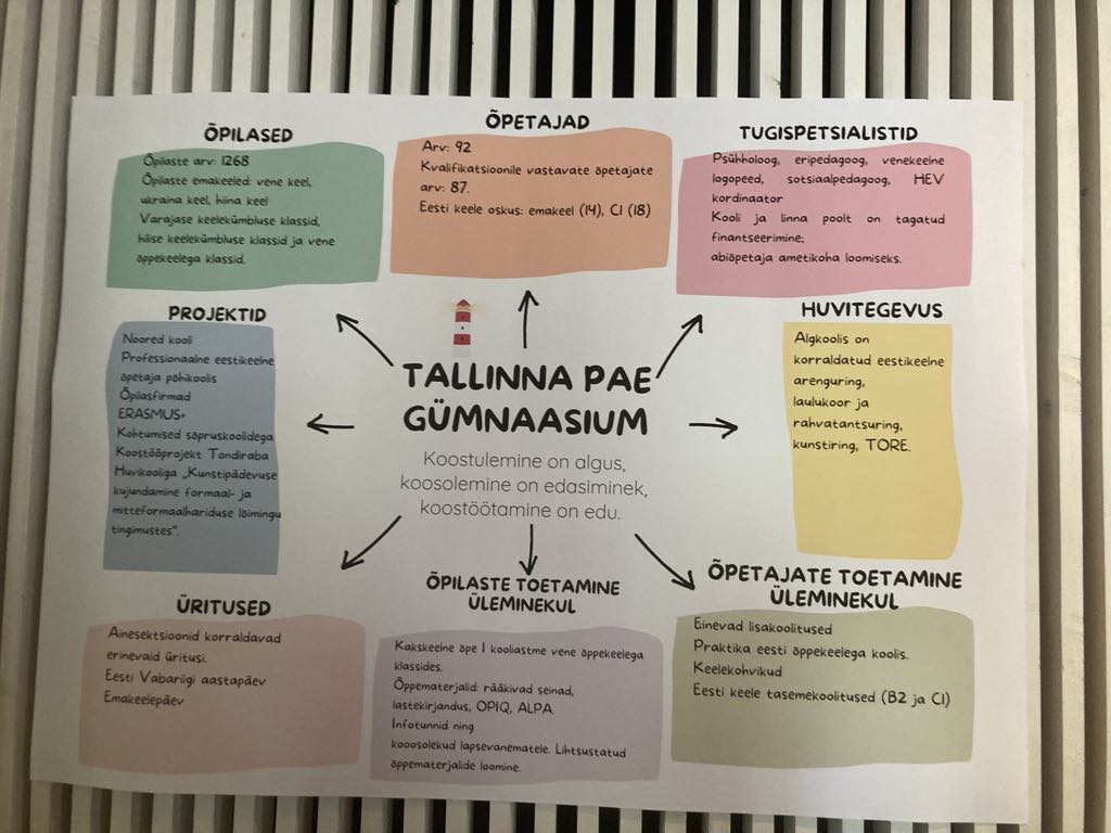Lõpuseminar
