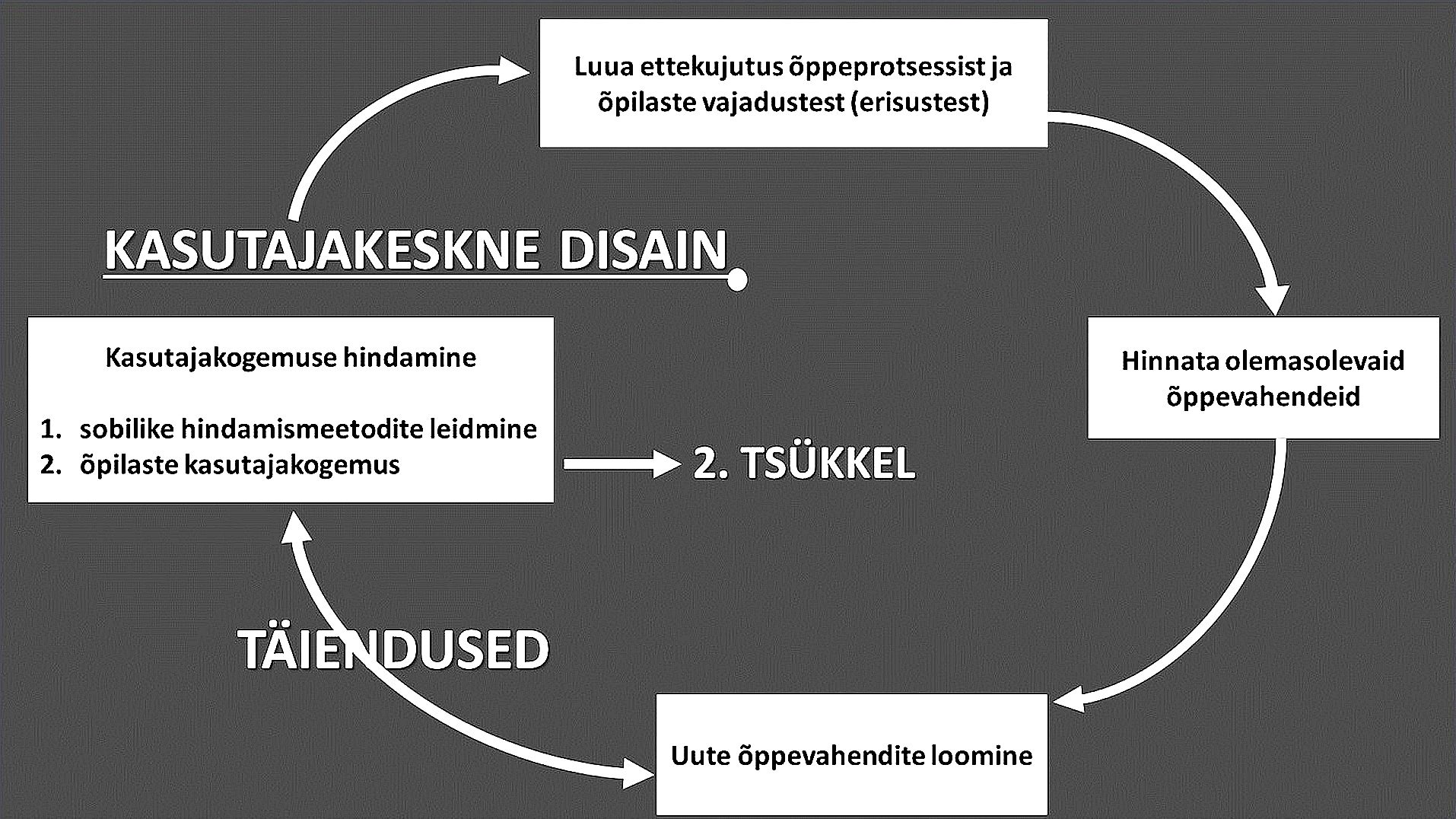 2 - Jana Kadastik (2)