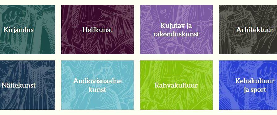 Eesti Kultuurkapitali toetatavad valdkonnad.