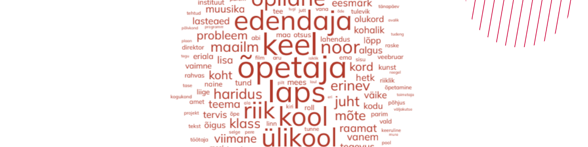 sõnapilv