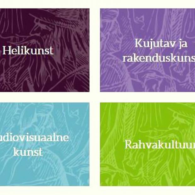 Eesti Kultuurkapitali toetatavad valdkonnad.