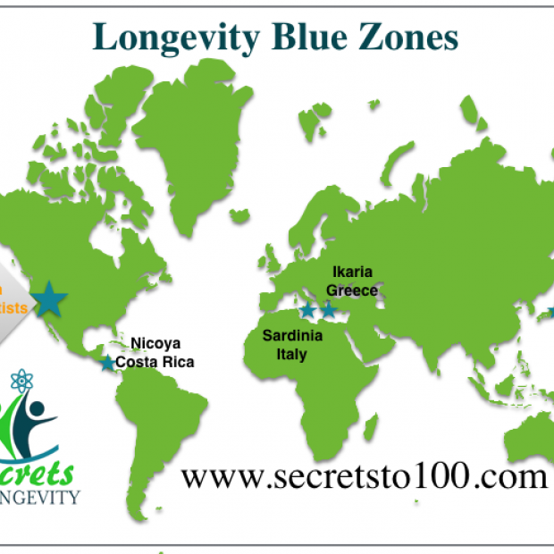 Blue Zone