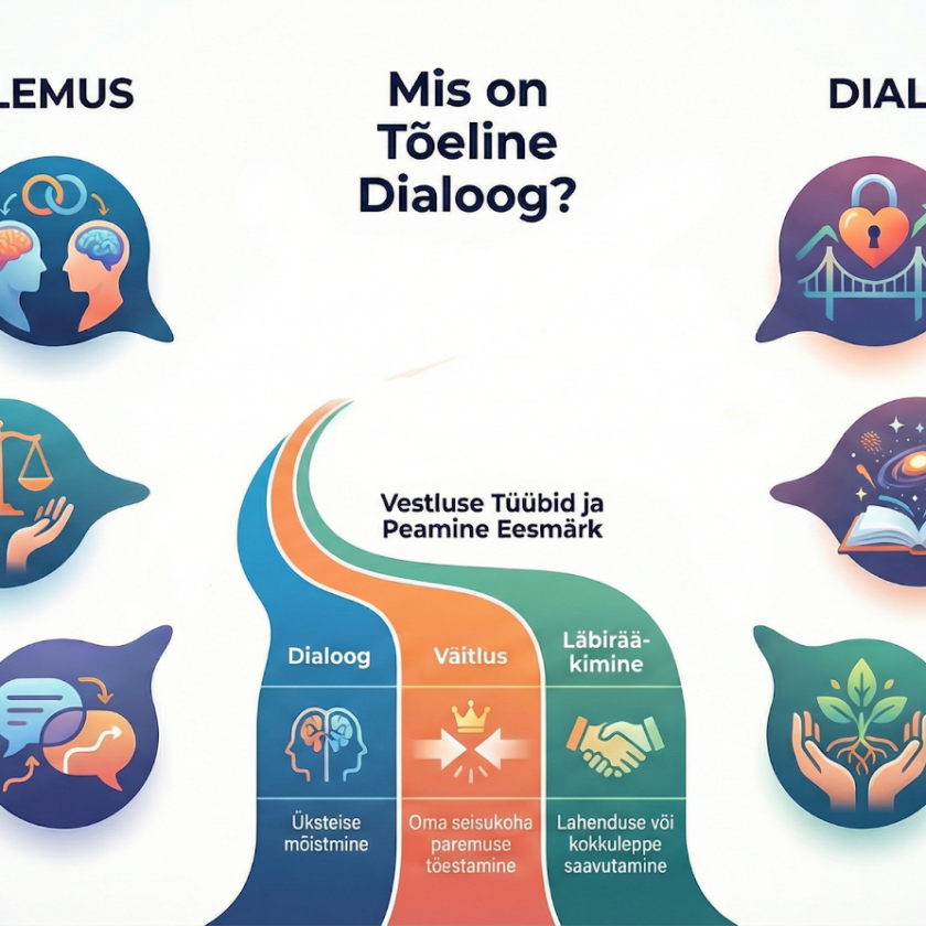 Ääremaade dialoogid