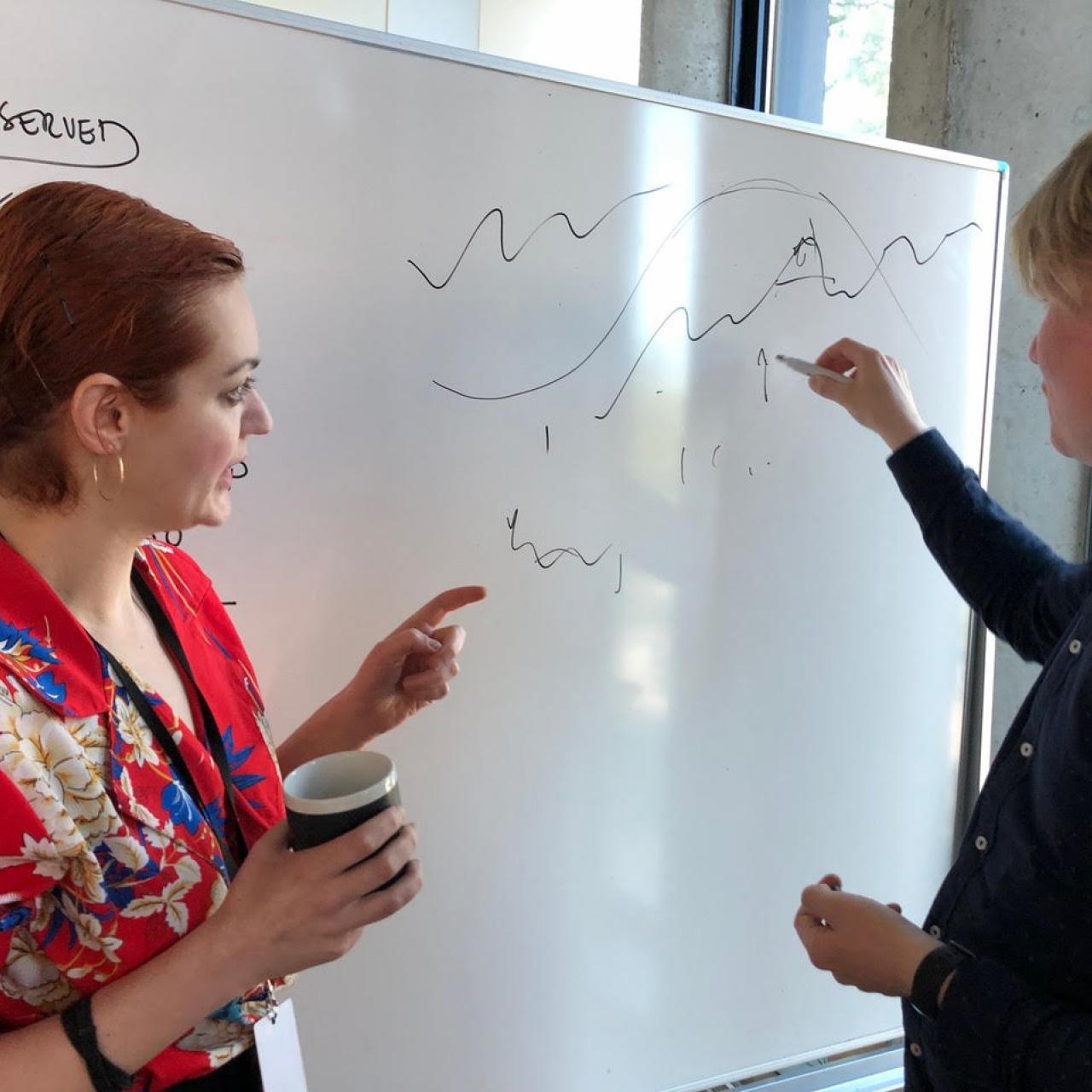 Jelena Rosic and Ilkka Kosunen engaged in  discussing correlations between 'pheno'-dynamics and 'neuro'-dynamics for our micro-phenomenological Memento study, a follow-up for Kauttonen et al 2018.