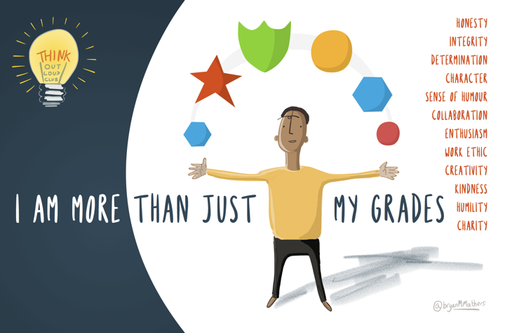Grades